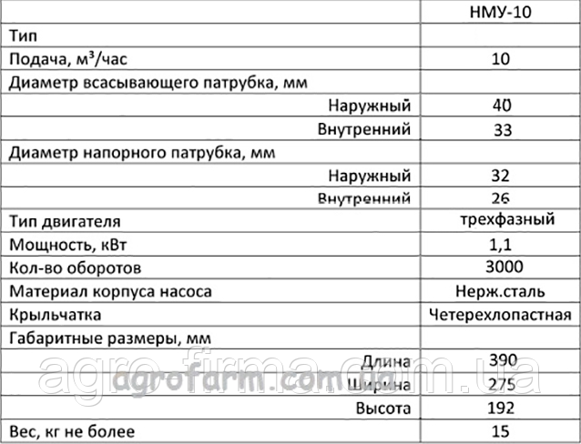 Насос молочний НМУ - 10 299 фото